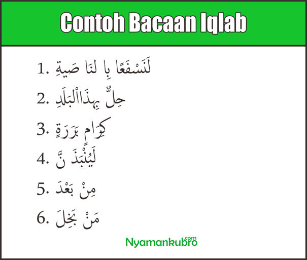 3 Contoh Bacaan Iqlab - KibrisPDR