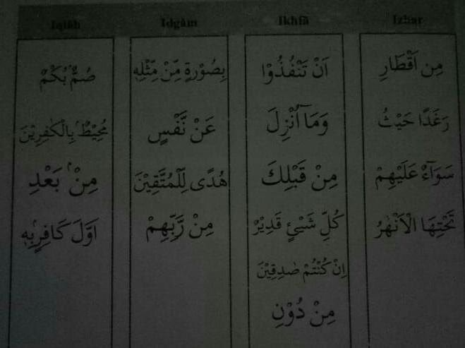 Detail 3 Contoh Bacaan Iqlab Nomer 36