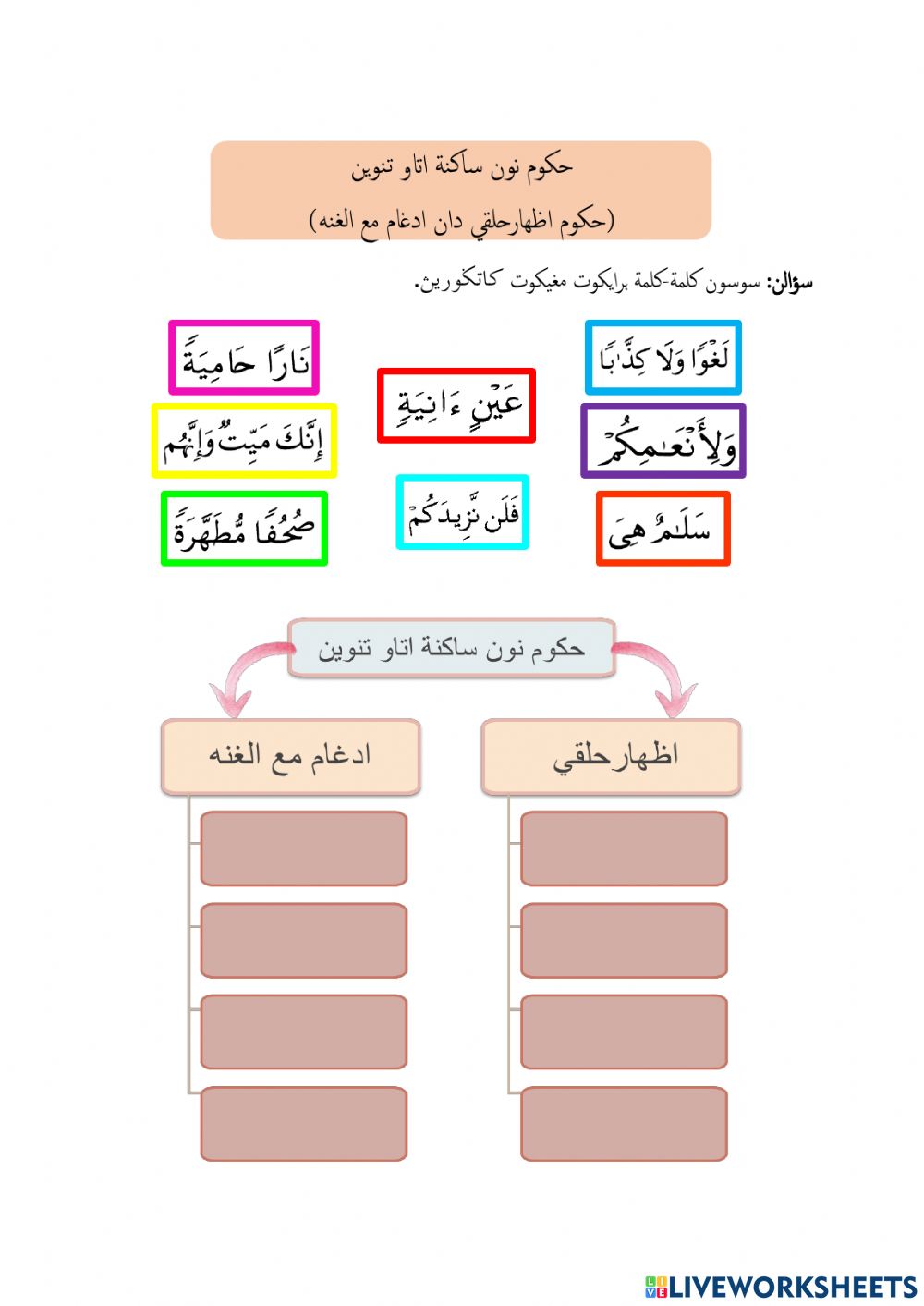 Detail 3 Contoh Idzhar Halqi Nomer 47