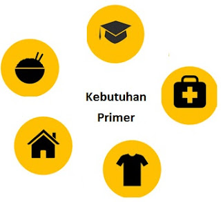 Detail 3 Contoh Kebutuhan Primer Nomer 14