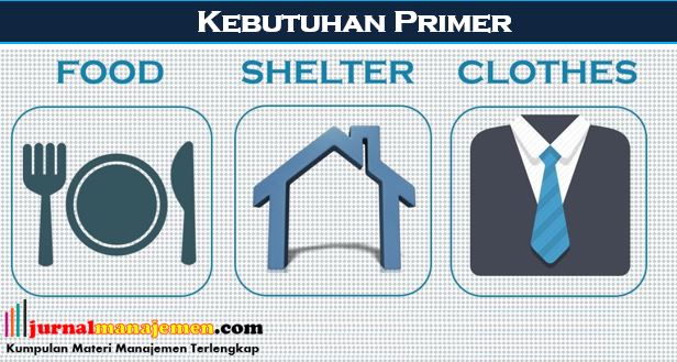 Detail 3 Contoh Kebutuhan Primer Nomer 46