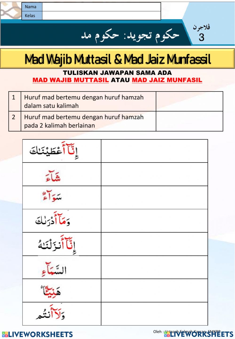 Detail 3 Contoh Mad Wajib Muttasil Nomer 36