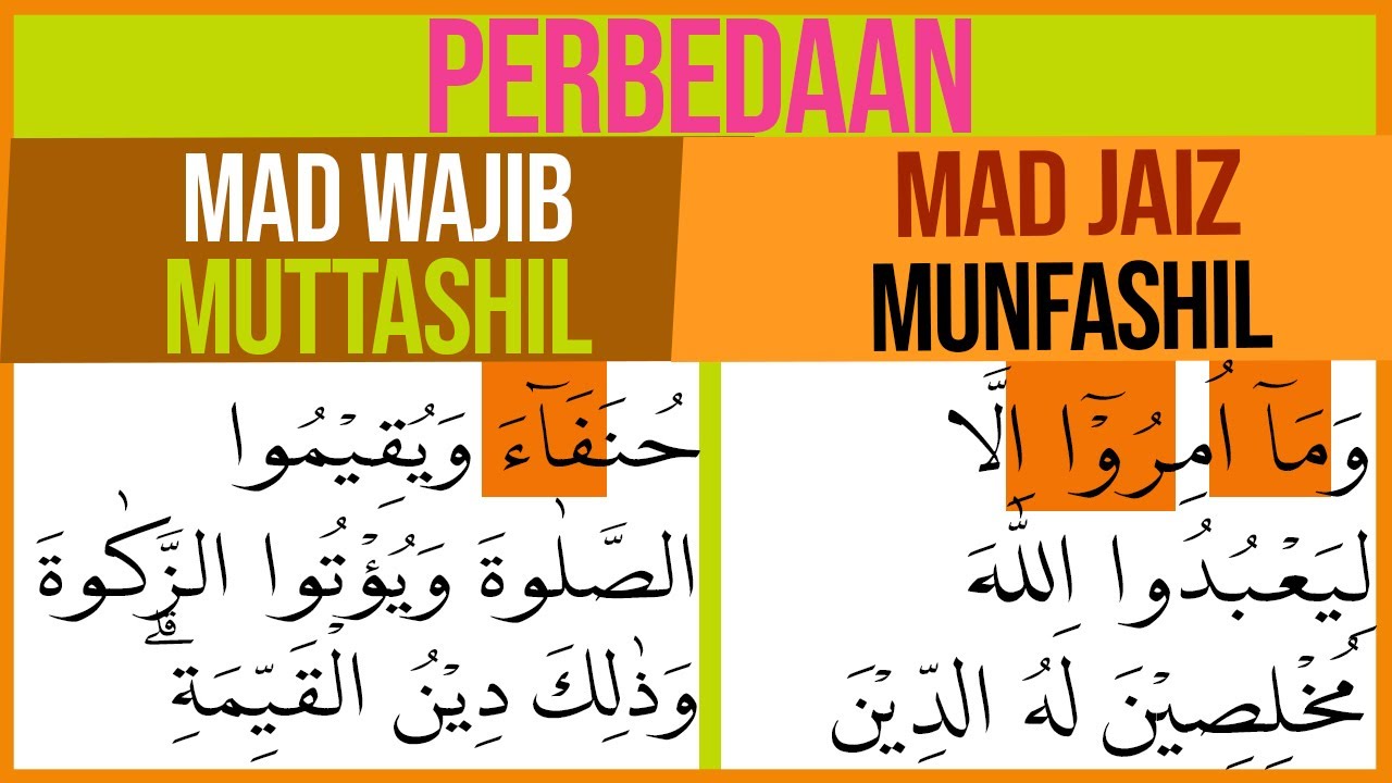 Detail 3 Contoh Mad Wajib Muttasil Nomer 41