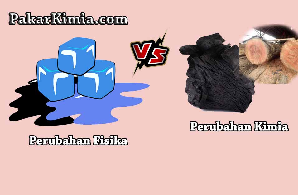 Detail 3 Contoh Perubahan Fisika Dan Kimia Nomer 12