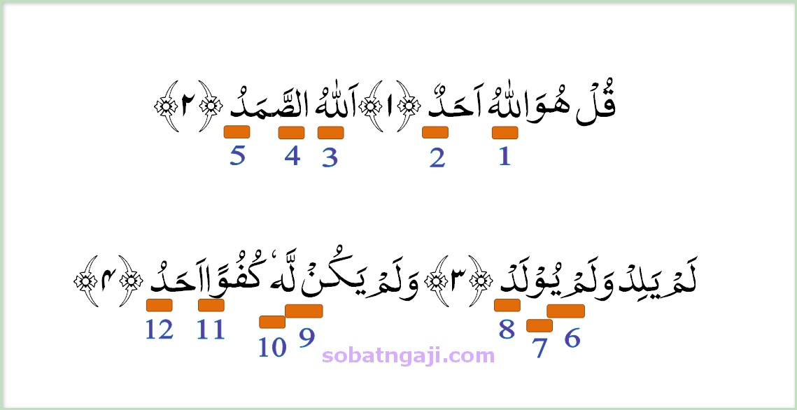 Detail 3 Contoh Qalqalah Kubra Dalam Surat Al Ikhlas Nomer 3