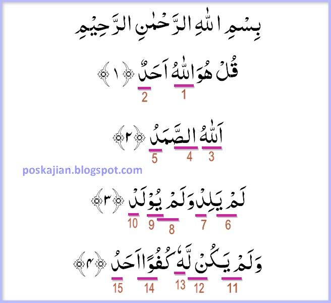 Detail 3 Contoh Qalqalah Kubra Dalam Surat Al Ikhlas Nomer 4