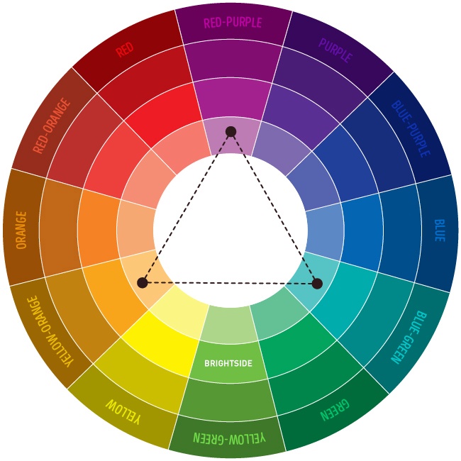 Detail 3 Warna Dasar Nomer 24