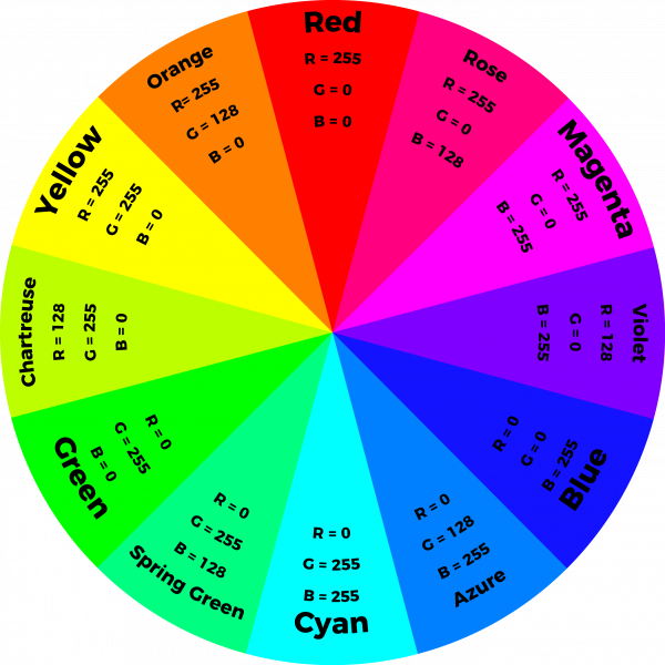 Download 3 Warna Dasar Nomer 39