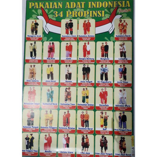 Detail 34 Gambar Pakaian Adat Indonesia Nomer 17