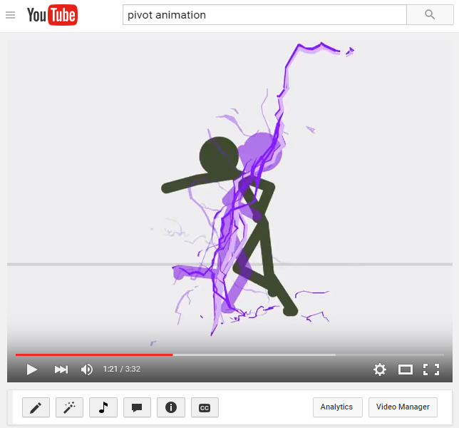 Detail 3d Pivot Animator Nomer 3