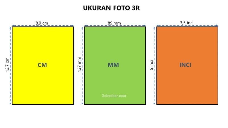 Detail 3r Foto Ukuran Nomer 17