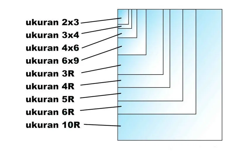 Detail 3r Ukuran Foto Nomer 14