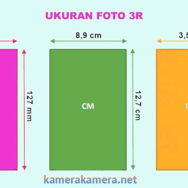 Detail 3r Ukuran Foto Nomer 5