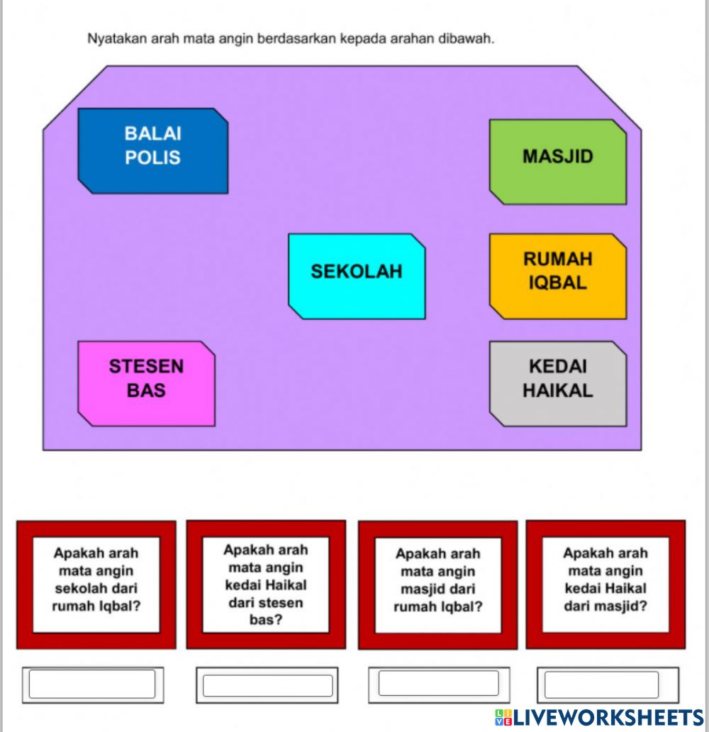 Detail 4 Arah Mata Angin Nomer 35