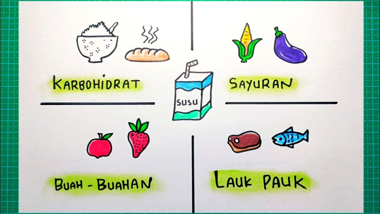 Detail 4 Sehat 5 Sempurna Dan Gambarnya Nomer 58