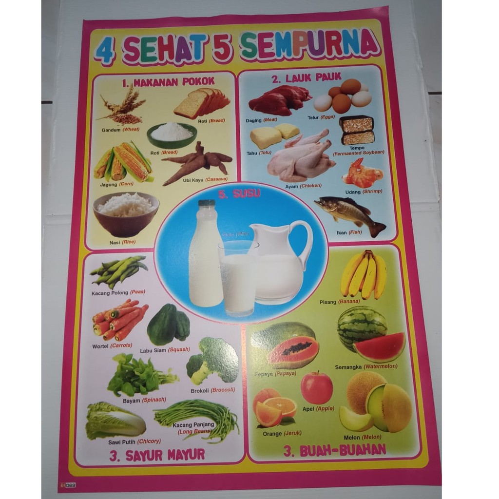 Detail 4 Sehat 5 Sempurna Gambar Nomer 27