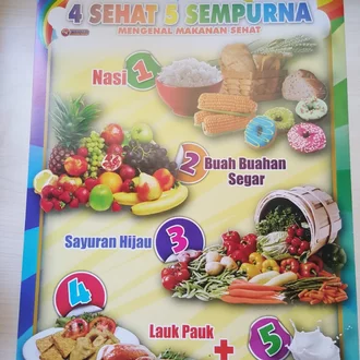 Detail 4 Sehat 5 Sempurna Png Nomer 23