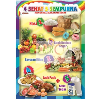 Detail 4 Sehat 5 Sempurna Png Nomer 37