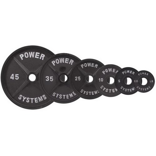 Detail 45 Kg Plate Nomer 14