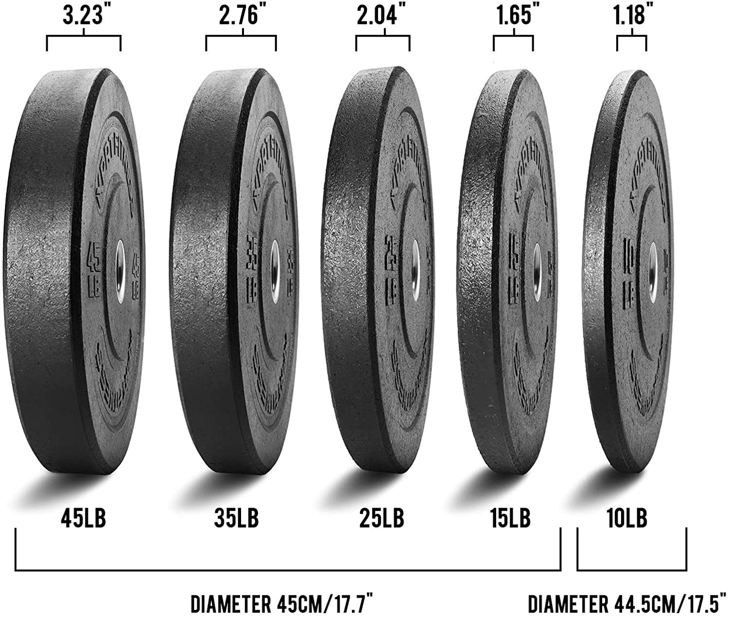 Detail 45 Pound Plate Diameter Nomer 38