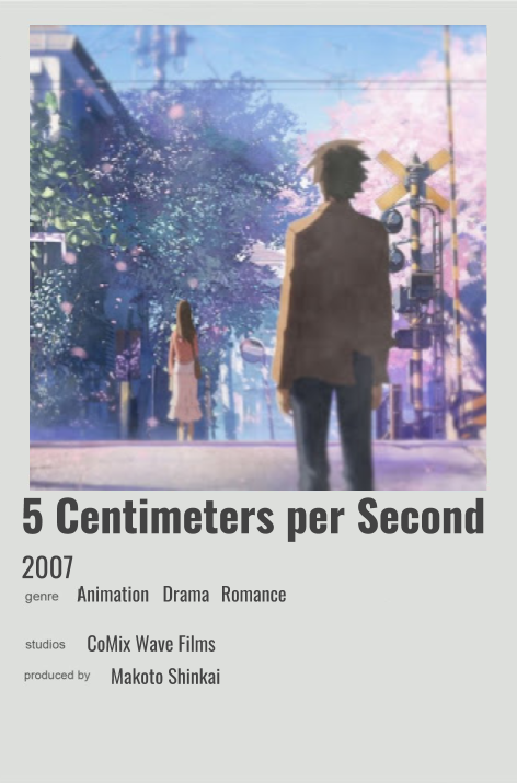 Detail 5 Centimeters Per Second Poster Nomer 37