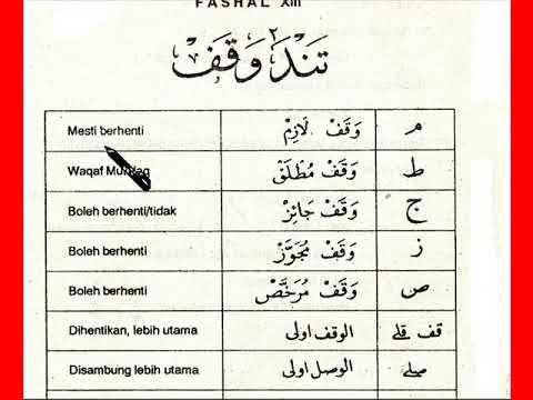 Detail 5 Contoh Idgham Mutamatsilain Nomer 7