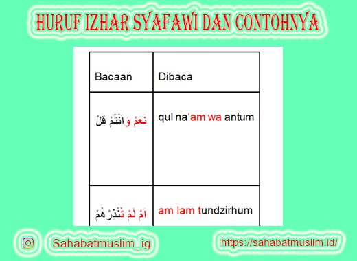 Detail 5 Contoh Ikhfa Syafawi Nomer 29