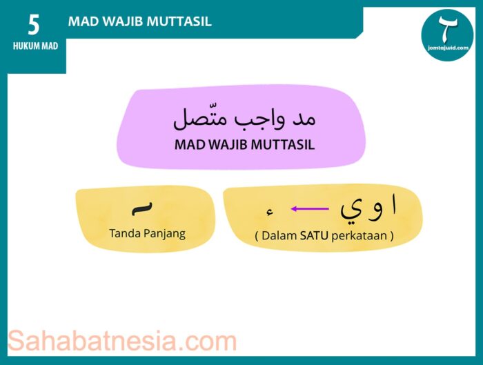 Detail 5 Contoh Mad Wajib Muttasil Nomer 31