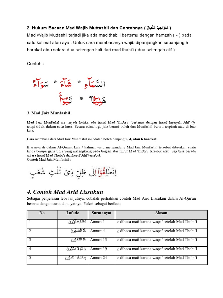 Detail 5 Contoh Mad Wajib Muttasil Nomer 53