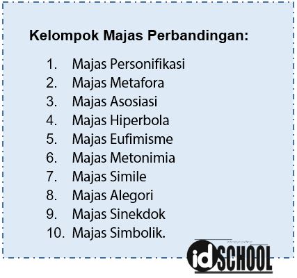 Detail 5 Contoh Majas Personifikasi Nomer 29