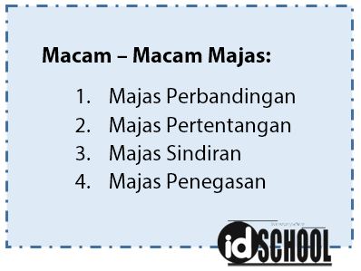 Detail 5 Contoh Majas Personifikasi Nomer 34