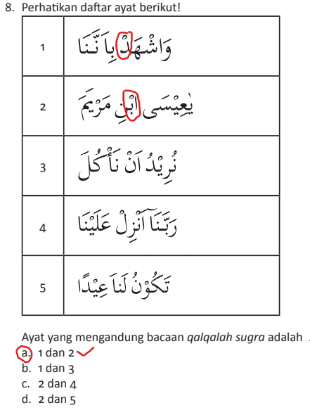 Detail 5 Contoh Qalqalah Sugra Nomer 20