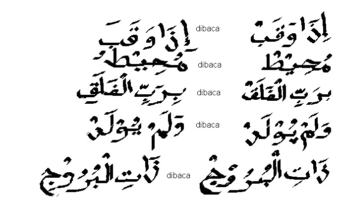 Detail 5 Contoh Qalqalah Sugra Nomer 32