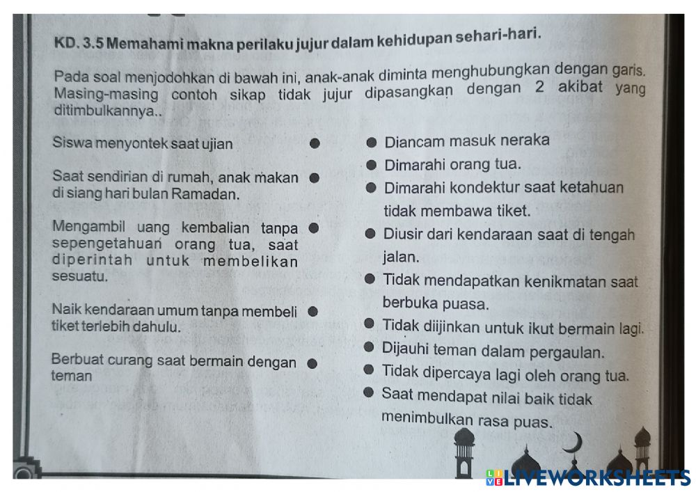 Detail 5 Contoh Sikap Jujur Di Rumah Nomer 40