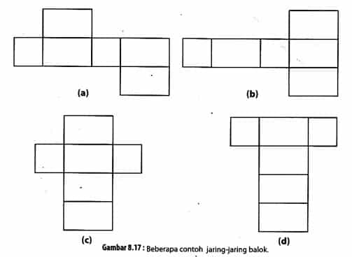 Detail 5 Gambar Jaring Jaring Balok Nomer 10