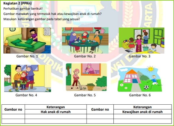 Detail 5 Kewajiban Di Rumah Nomer 11