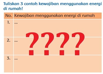 Detail 5 Kewajiban Di Rumah Nomer 39