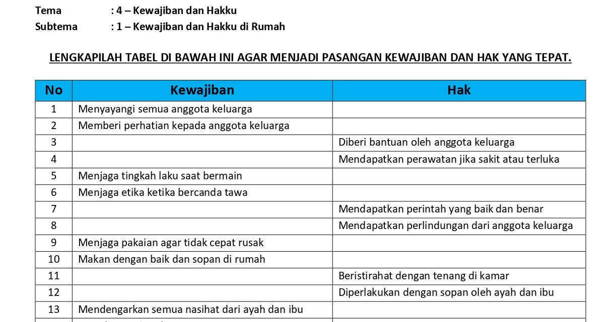 Detail 5 Kewajiban Di Rumah Nomer 6