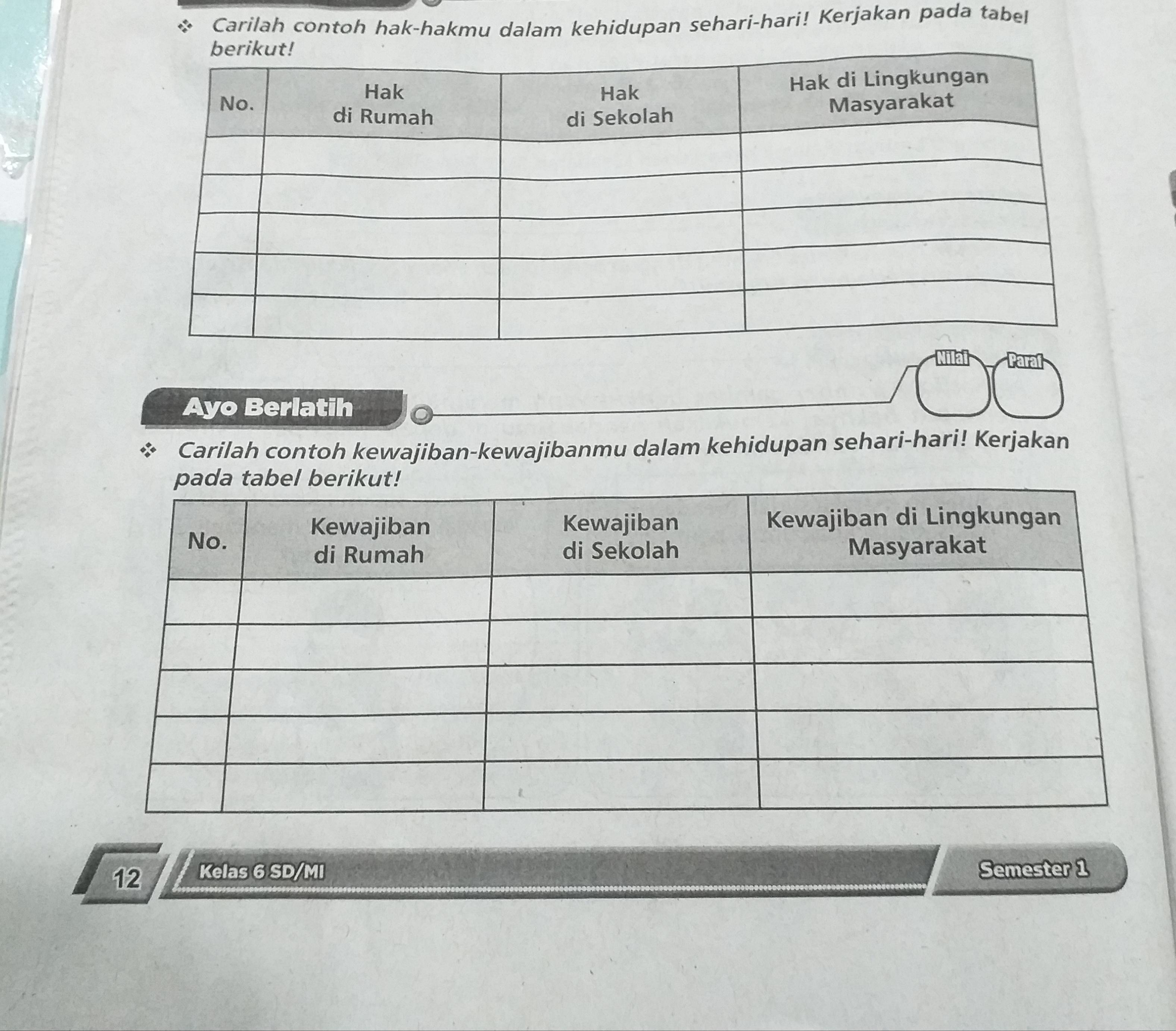 Detail 5 Kewajiban Di Rumah Nomer 10