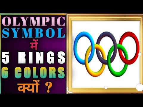 Detail 5 Olympic Rings Nomer 53