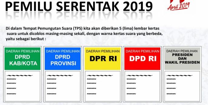 Detail 5 Surat Suara Pemilu 2019 Nomer 2