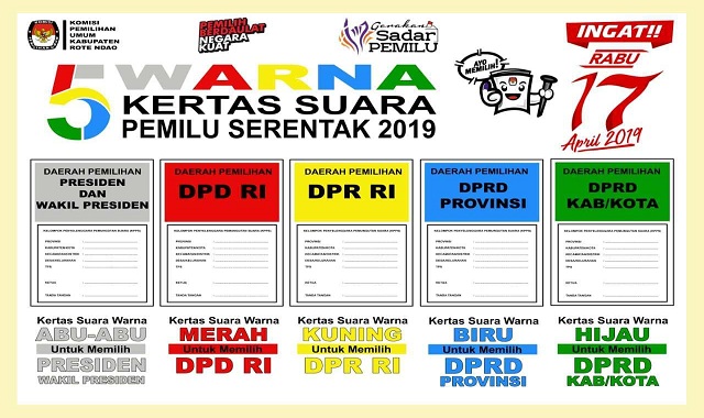 Detail 5 Surat Suara Pemilu 2019 Nomer 15