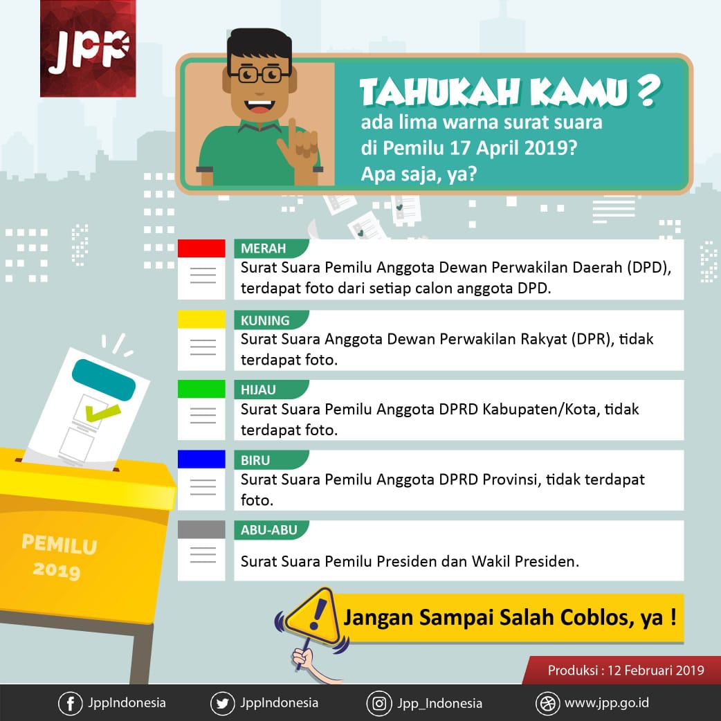 Detail 5 Surat Suara Pemilu 2019 Nomer 40