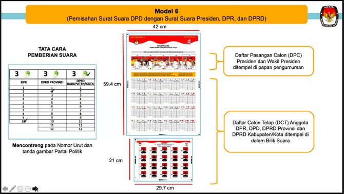 Detail 5 Surat Suara Pemilu 2019 Nomer 44