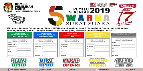 Detail 5 Surat Suara Pemilu 2019 Nomer 45