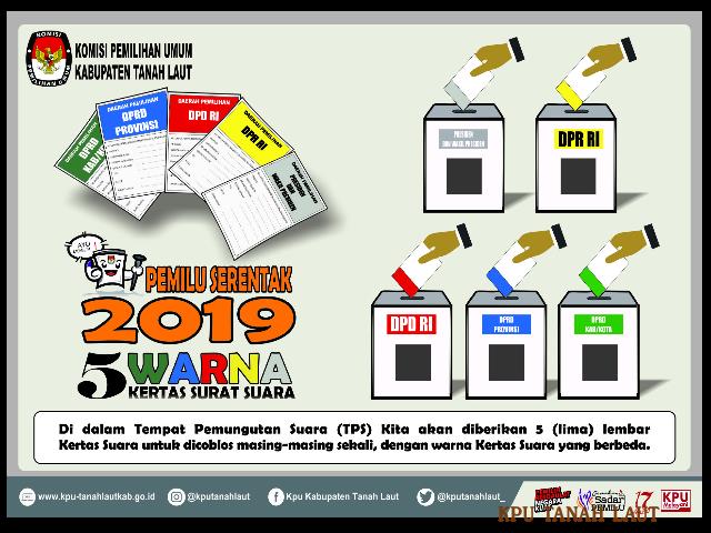 Detail 5 Surat Suara Pemilu 2019 Nomer 6