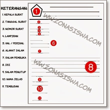 Detail 6 Bentuk Surat Nomer 26