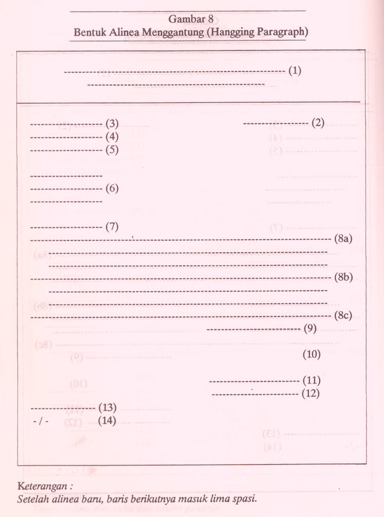 Detail 6 Bentuk Surat Nomer 8