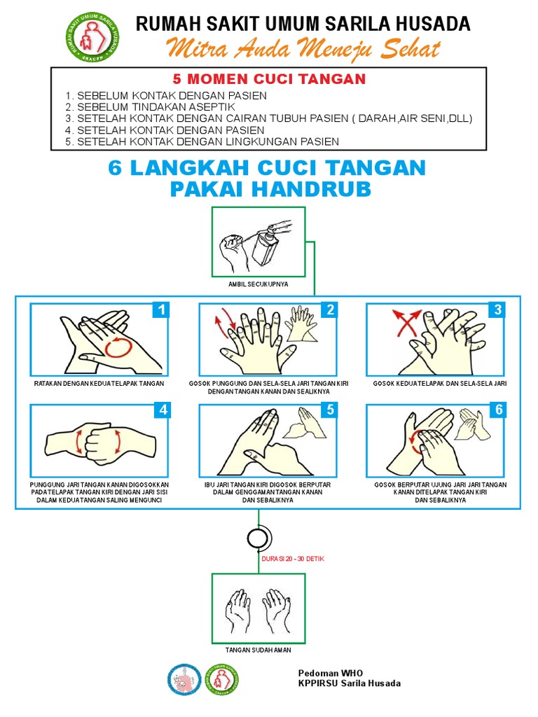 Detail 6 Langkah Cuci Tangan Cdr Nomer 38