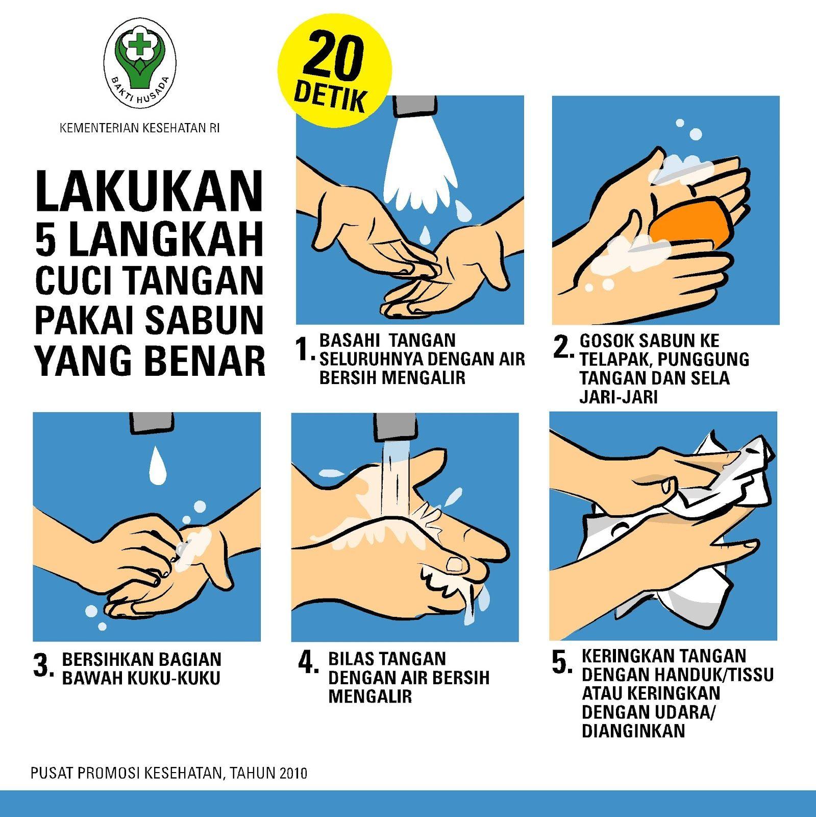 Detail 6 Langkah Cuci Tangan Cdr Nomer 8